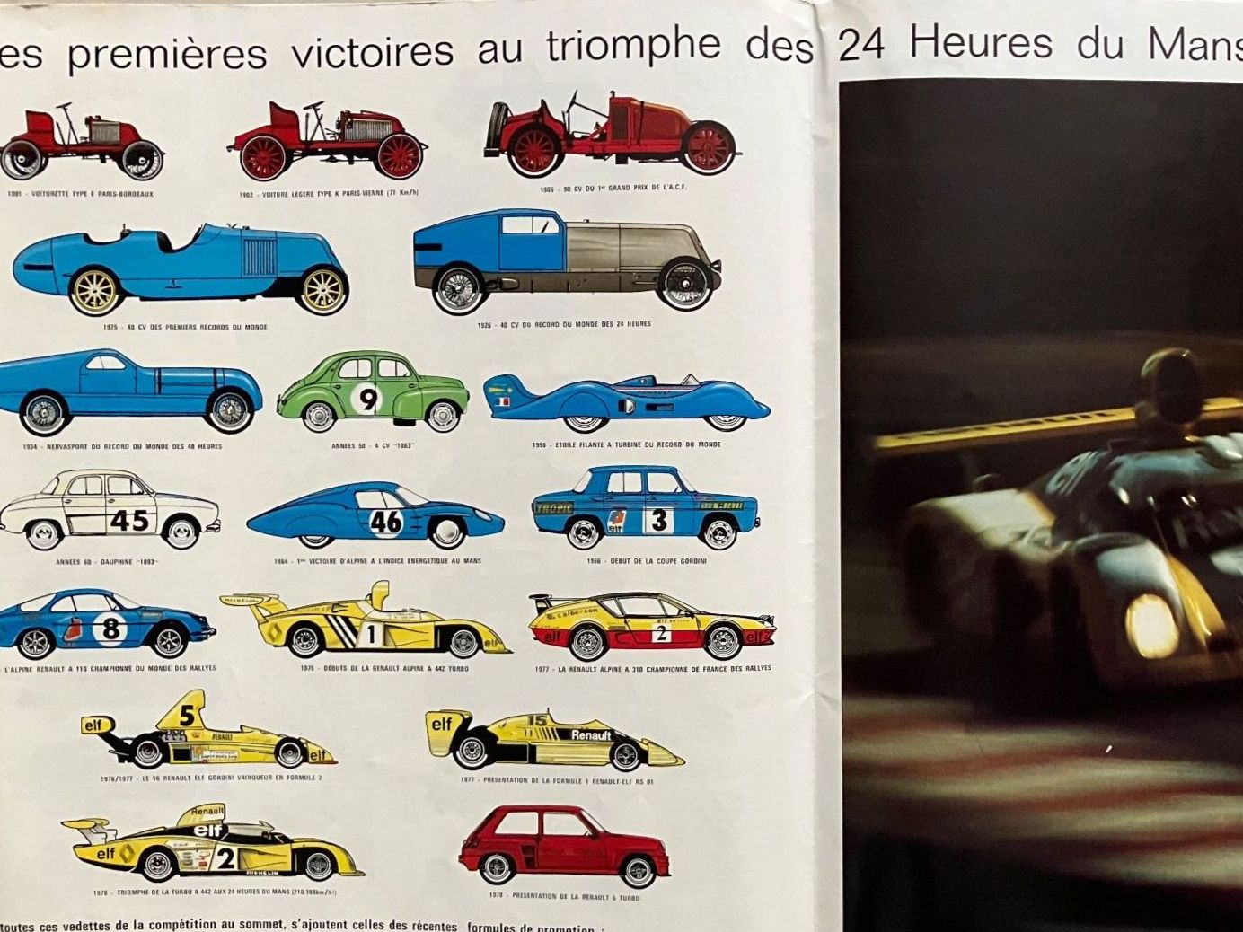 Renault Automobili: Renault 1898 bis 1978 - Jubiläums-Prospekt – Nuovo (secondo la descrizione) da Malans GR venduto da Chueche427 5