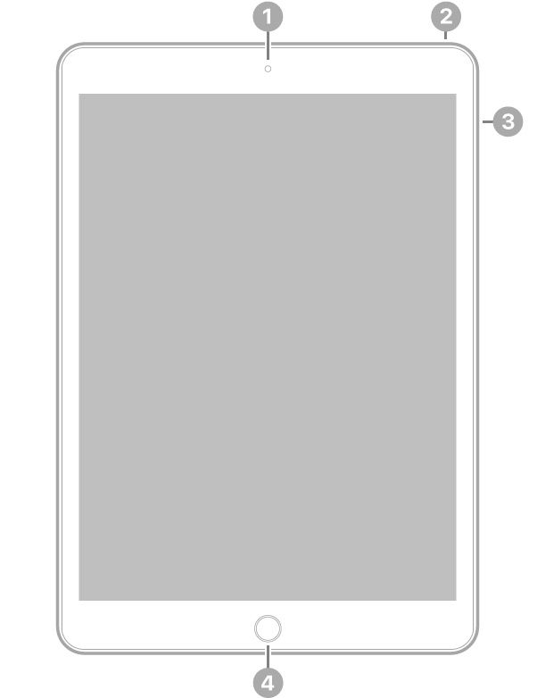 Apple Tablet PC: iPad 9. Generation 2021 – Gebraucht aus Basel von stalders72 3