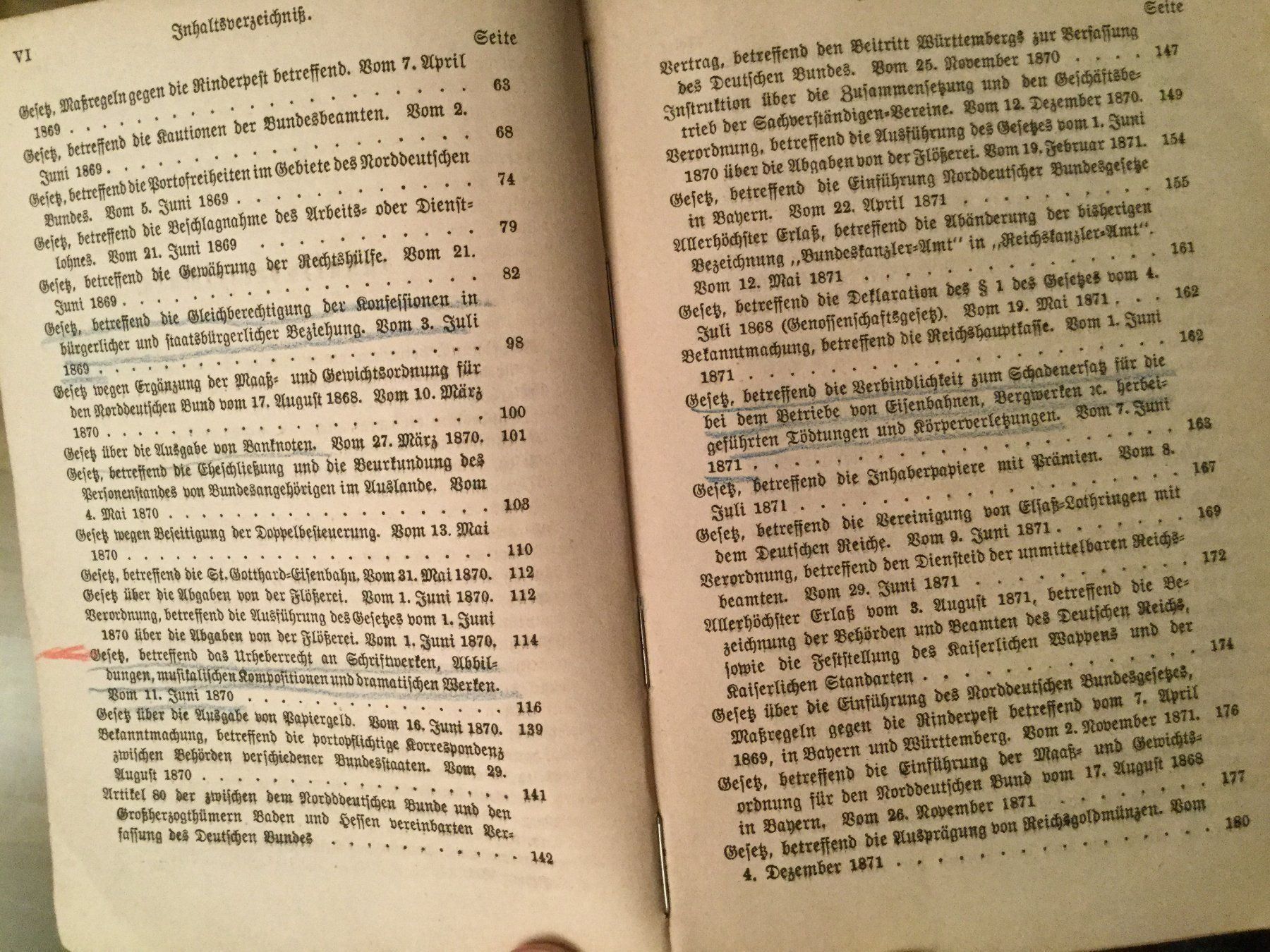 Libri: Sammlung kleinerer Reichsgesetze – Usato da Luzern venduto da Einh0rn 3