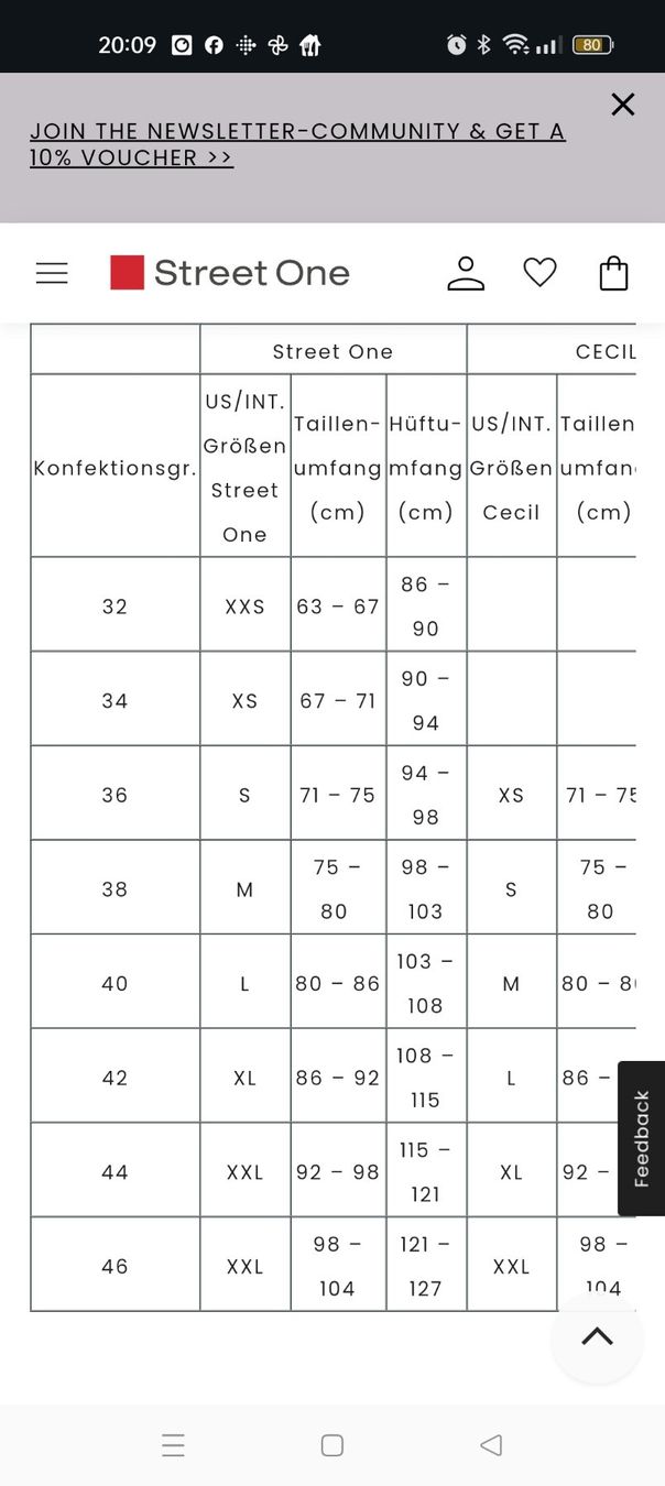 Cecil Jeans: Cecil Capri Jeans Gr. 27 – Gebraucht aus Eggiwil von Loego 3
