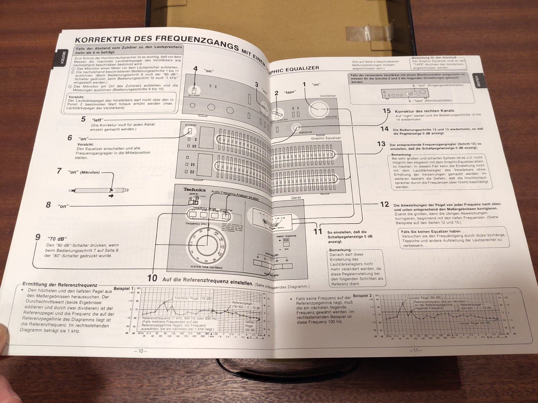 Technics Equalizzatori: Technics SH-8000 Audio Frequency Analyzer inkl. Mikrofon – Usato da Le Landeron venduto da FREERIDERSOUL 8