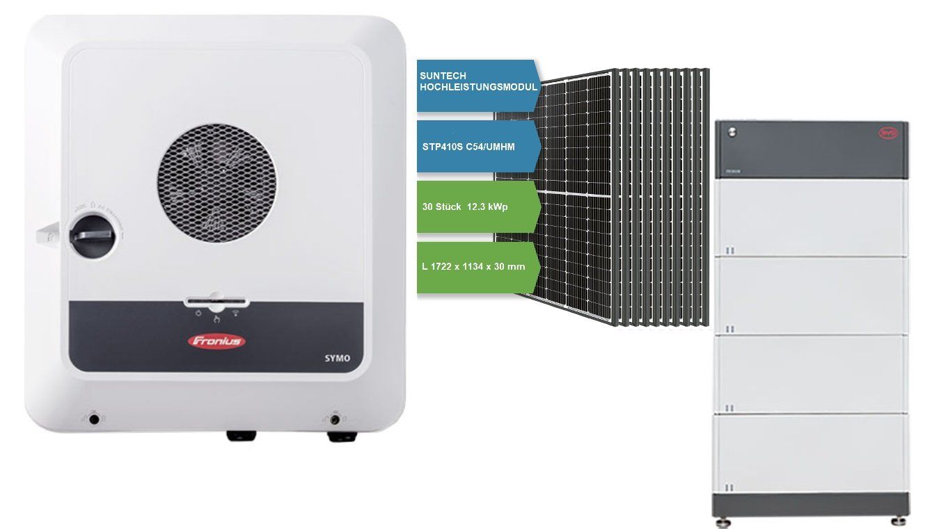 Fronius Inverter: FRONIUS SYMO GEN24 10.0 PLUS & BYD HVS 10.2 Speicher & Modul – Nuovo e nell'imballaggio originale da St.Gallen venduto da eco-SolarHome