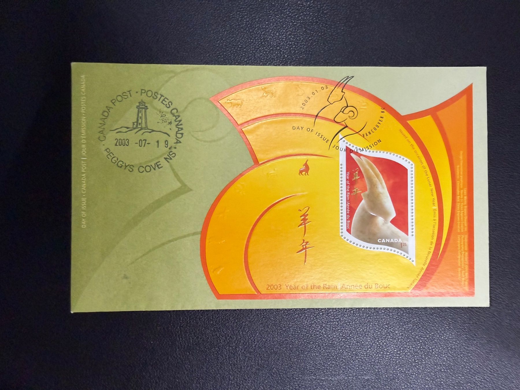 Tutti i francobolli: Canada FDC 2003 – Usato da oberrüti venduto da jeanmei