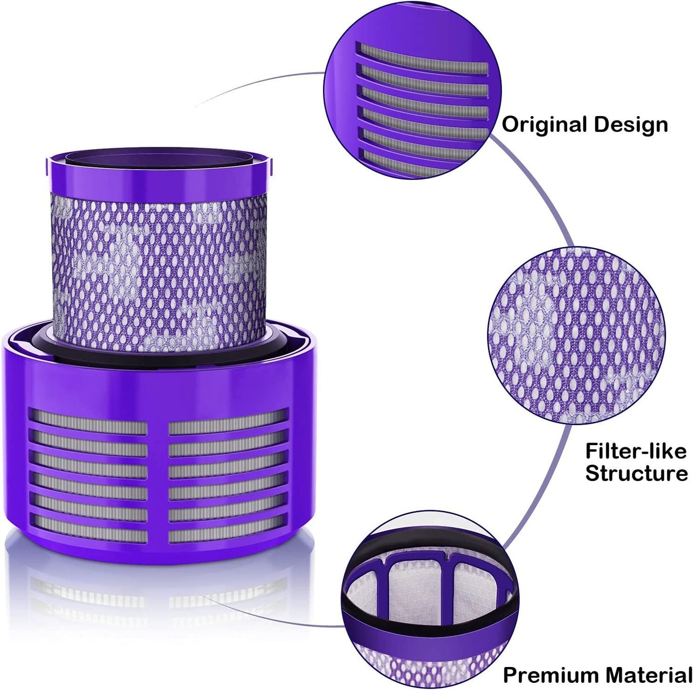 Ventilazione: Dyson V10 Filter Ersatzteil Ersetzen – Nuovo (secondo la descrizione) da Thun venduto da thunshop 8