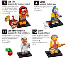 1x Lego Muppets Janice, Gonzo, das Tier, der dänische Koch