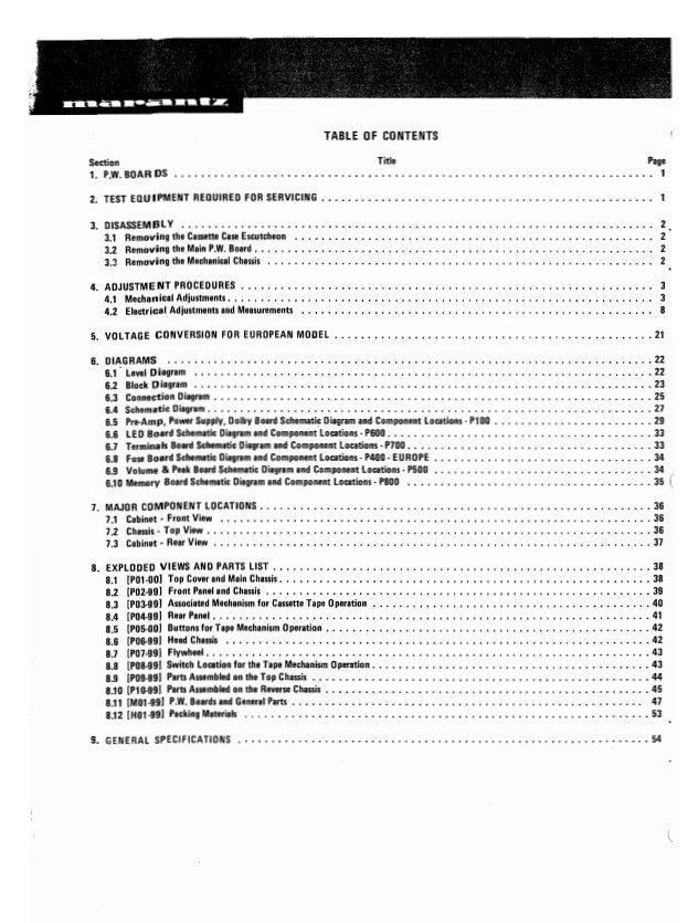Marantz Documenti: Marantz 5025 Stereo Cassette Deck Service Manual mit Schema – Usato da Madiswil venduto da miglan 1