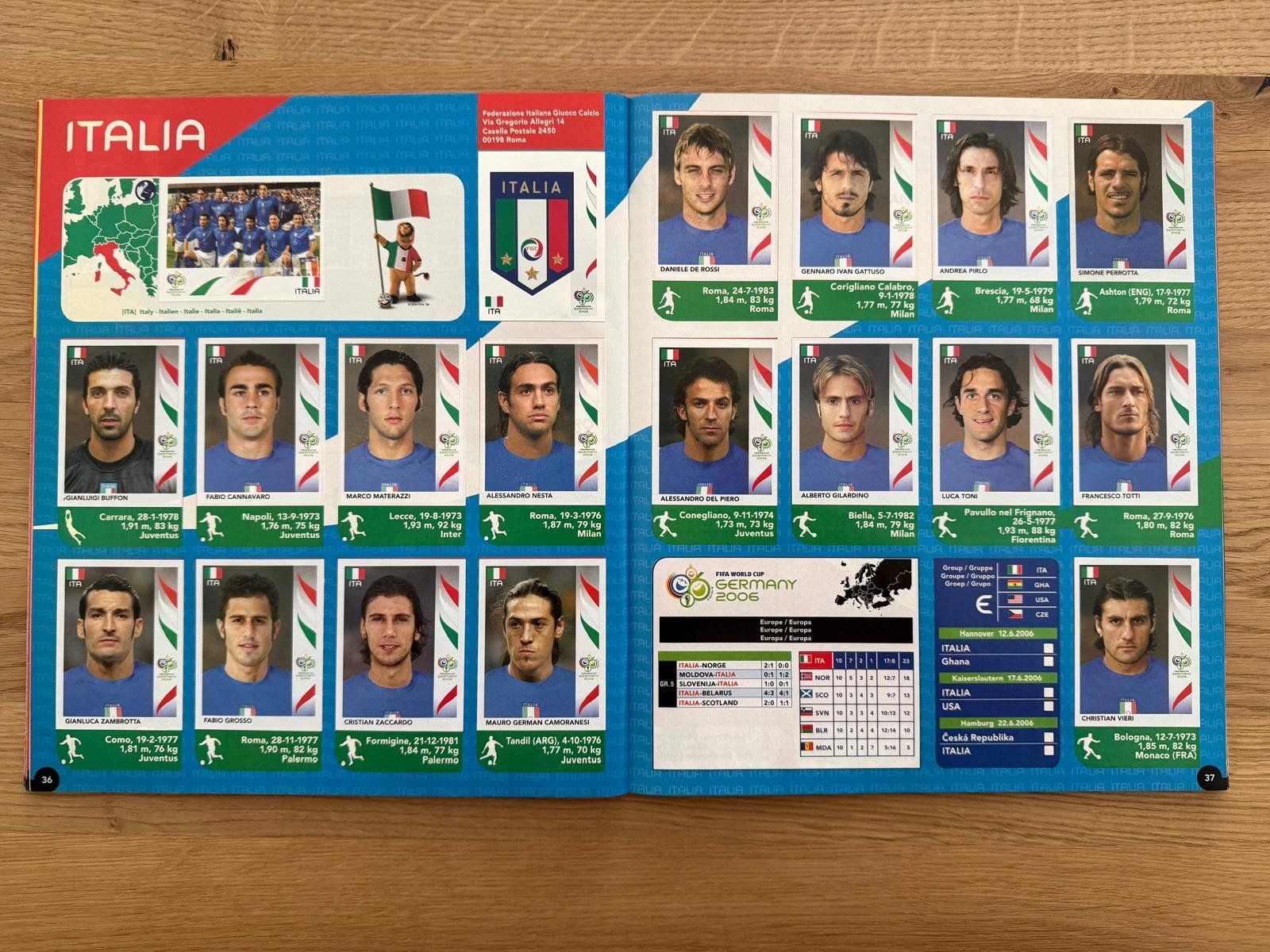 Panini Album: PANINI WORLD CUP 2006 – Usato da St. Gallen venduto da Matrix023 2
