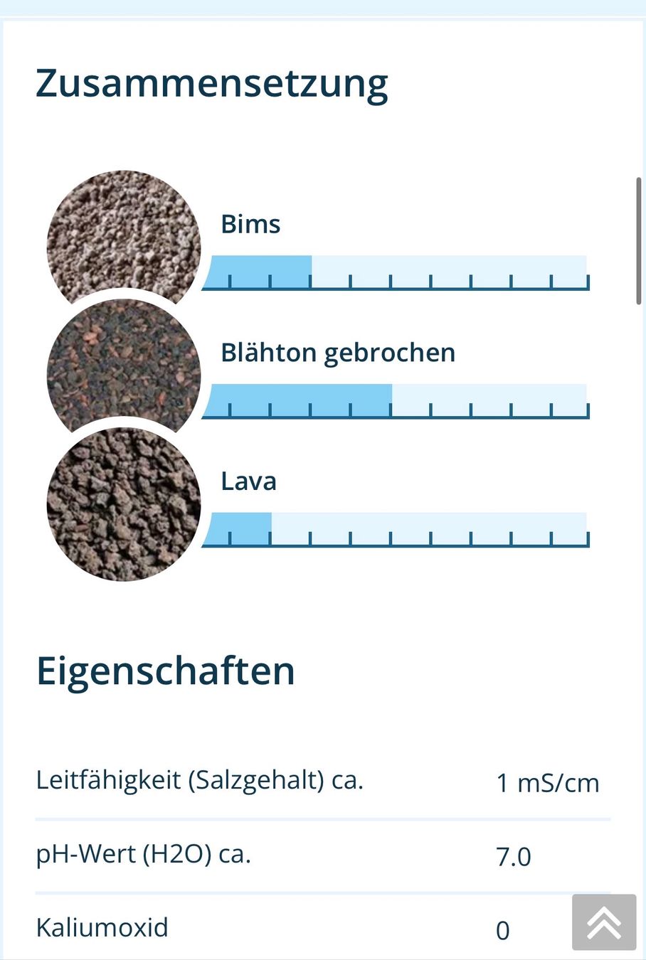 Piante & sementi: Ricoter Trauermückenbarriere – Nuovo e nell'imballaggio originale da Allschwil venduto da Irlandelfe85 3