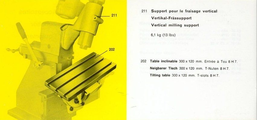 Schaublin Tutti gli attrezzi: SIXIS S101 Vertikal-Winkeladapter Ref. 211 – Usato da Biel/Bienne venduto da Paul321 8
