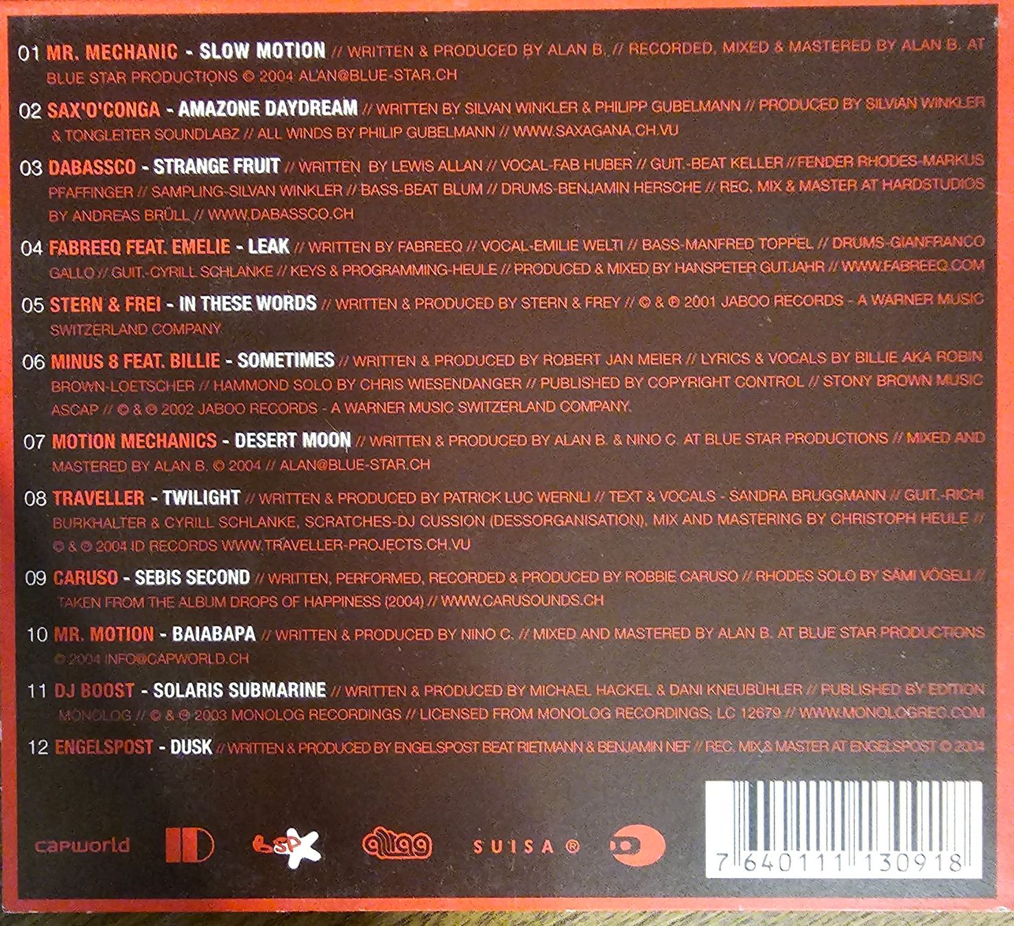 CD: Patrick Wernli / Nino Cacioppo - Capcompilation – Usato da Wahlen b. Laufen venduto da Cg10 1