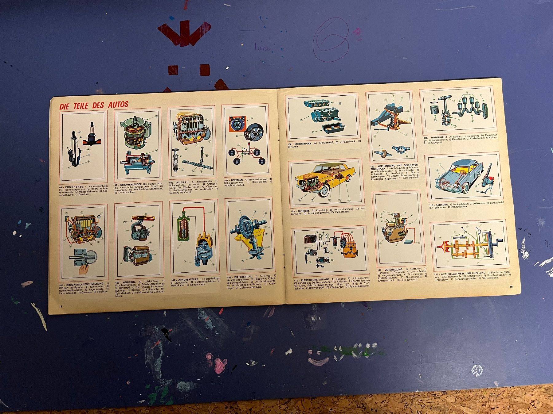 Panini Album: Panini Album Automobile – Usato da Rudolfstetten venduto da Clodo1975 4