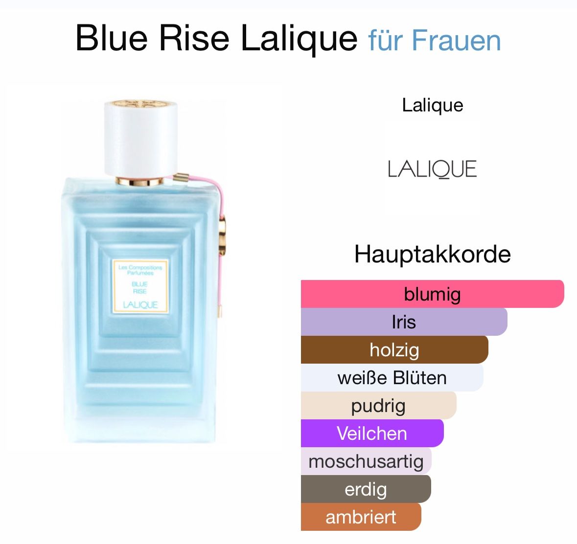 Lalique Profumi & Eau de Toilette: Original Lalique Blue Rise, 100ml neu – Nuovo e nell'imballaggio originale da Aarburg venduto da flacon05 4