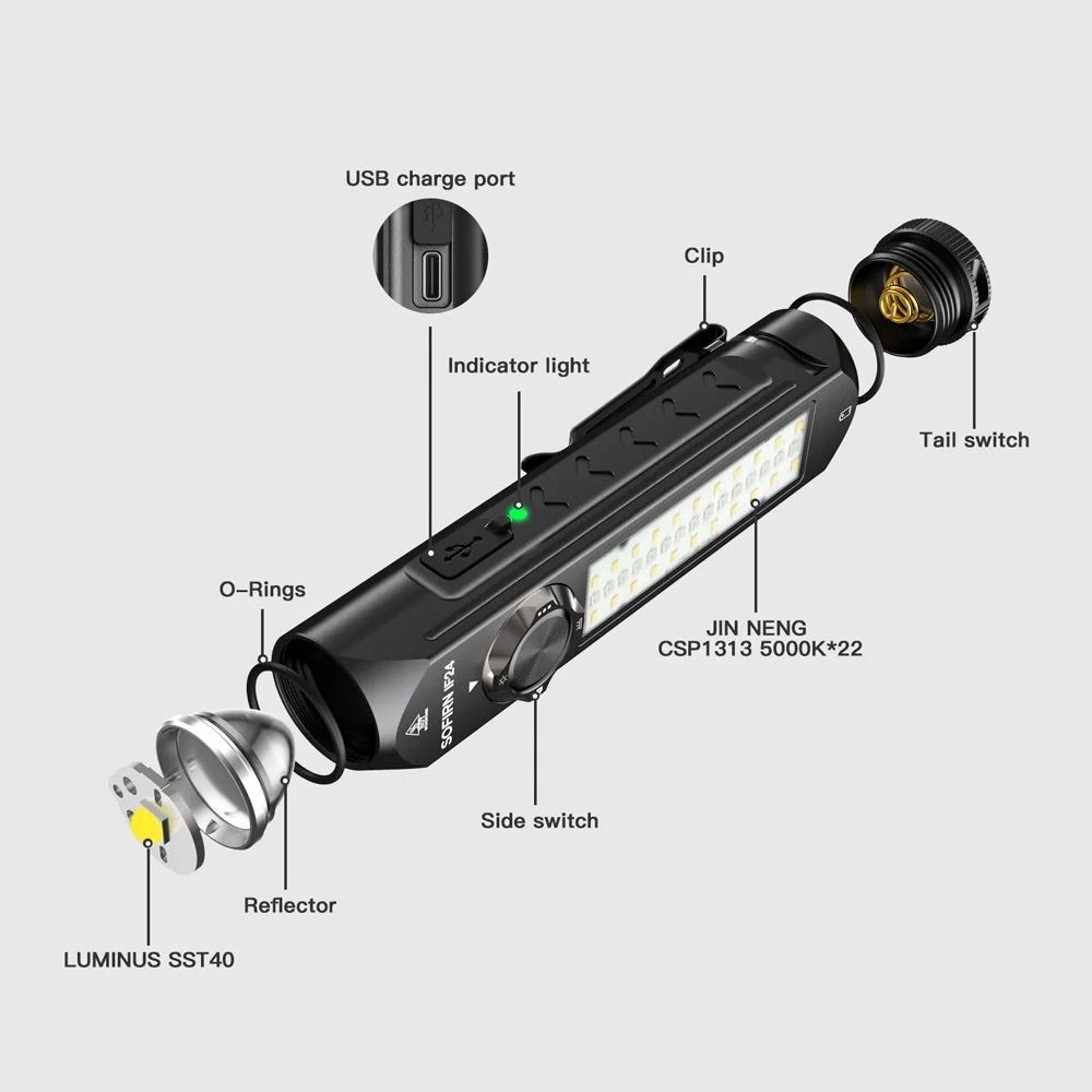 Lampade: Neu: Sofirn IF24 Multicolor LED Taschenlampe inkl Akku – Nuovo e nell'imballaggio originale da Arbon venduto da Helmuth 5