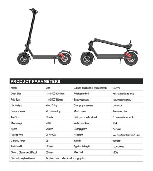 Kickboard: Trottinette électrique X9B neuve 500W – Neu und originalverpackt aus Forel (Lavaux) von Troots