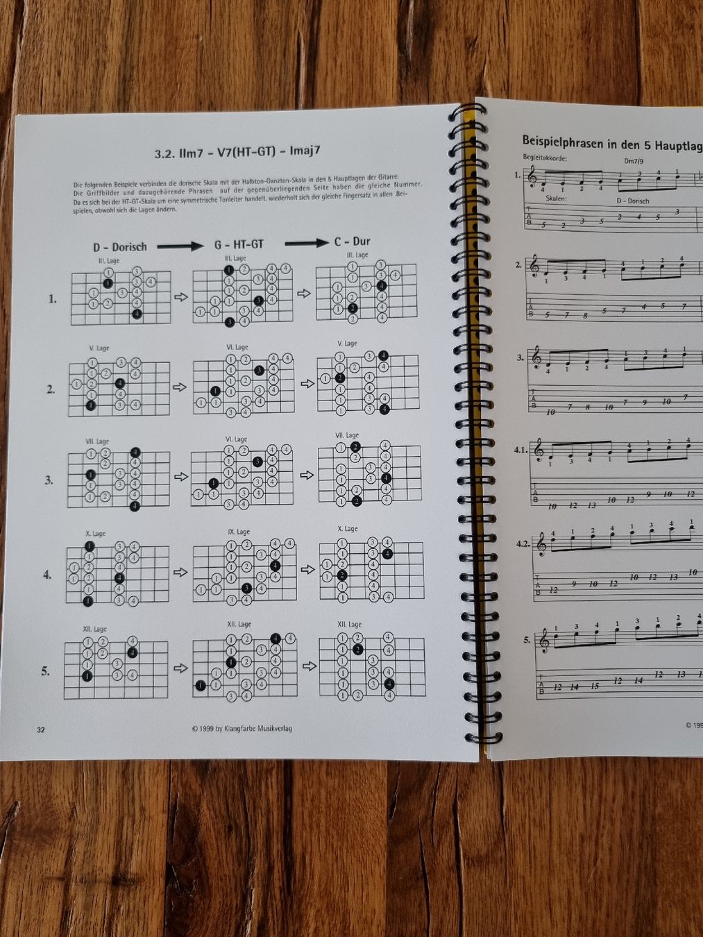 Strumenti musicali: ACHIM KOHL GITARREN LEHRBUCH INSIDE OUTSIDE – Usato da Zofingen venduto da Tinpan 2