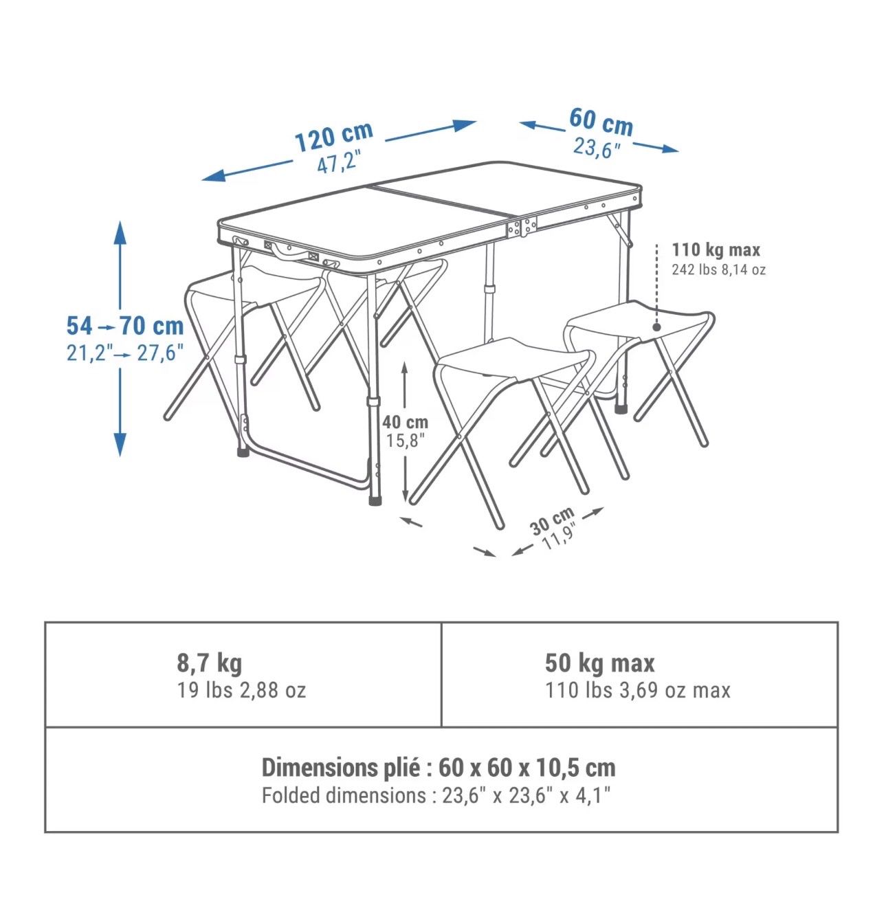 Set di tavolo e panche: Campingtisch mit 4 Hocker - Decathlon – Usato da Dierikon venduto da FraeuleinMaus17 5