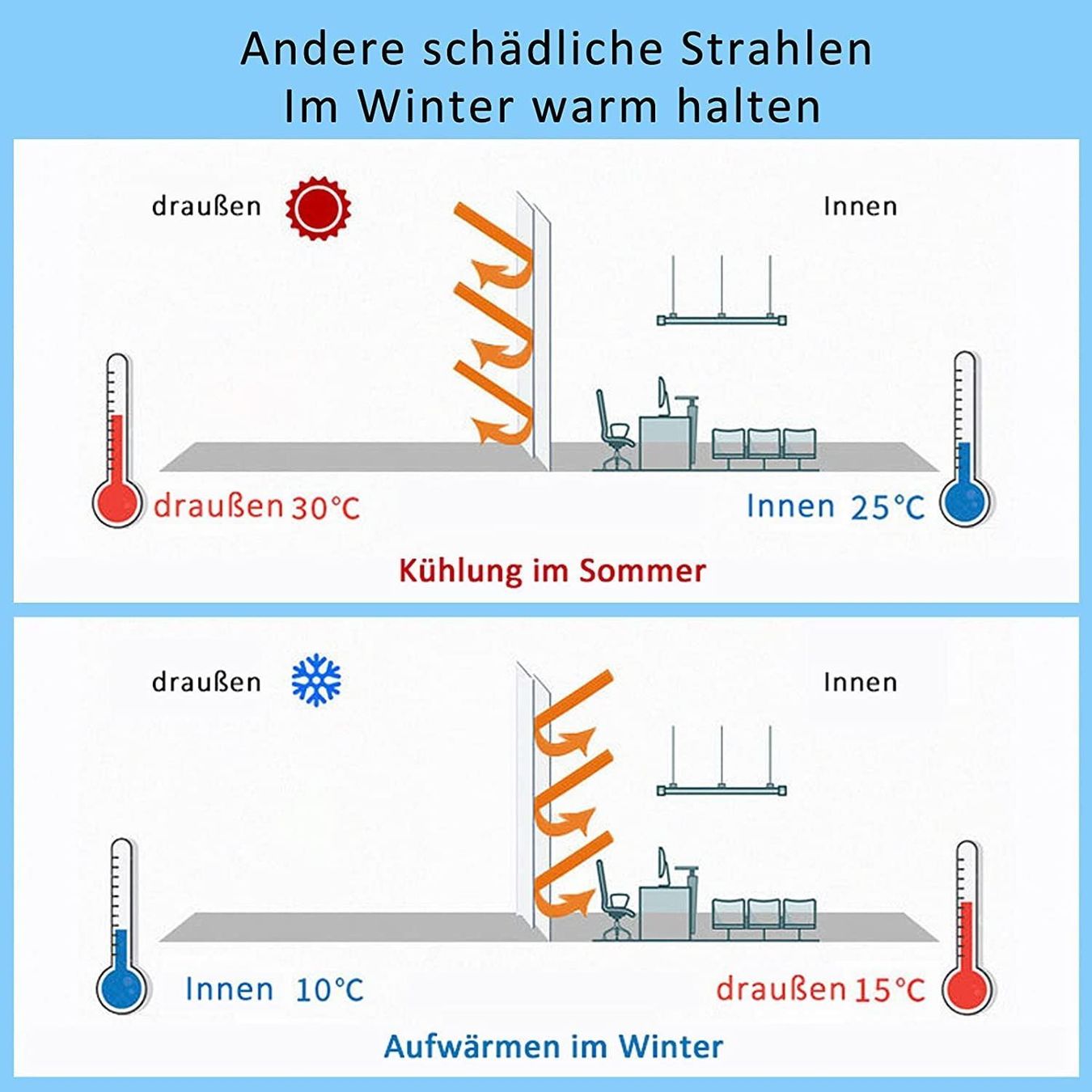 Sonstiges für Haushalt & Wohnen: Fensterfolie Selbsthaftend Blickdicht – Neu (gemäss Beschreibung) aus Thun von Newnewshop 8