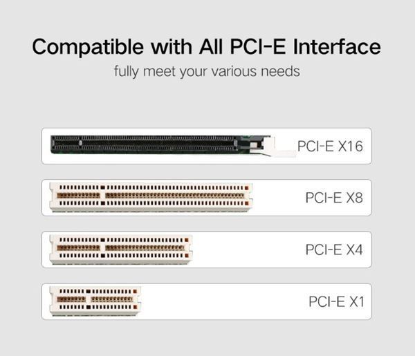 Hubs & Switches: PCI-E PCI E-Karte USB 3.0 HUB Ethernet – Neuf avec emballage d'origine à Unterägeri par RmOnline 3