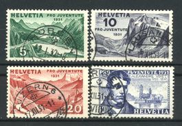1931, Pro Juventute, ohne Falz, gestempelt
