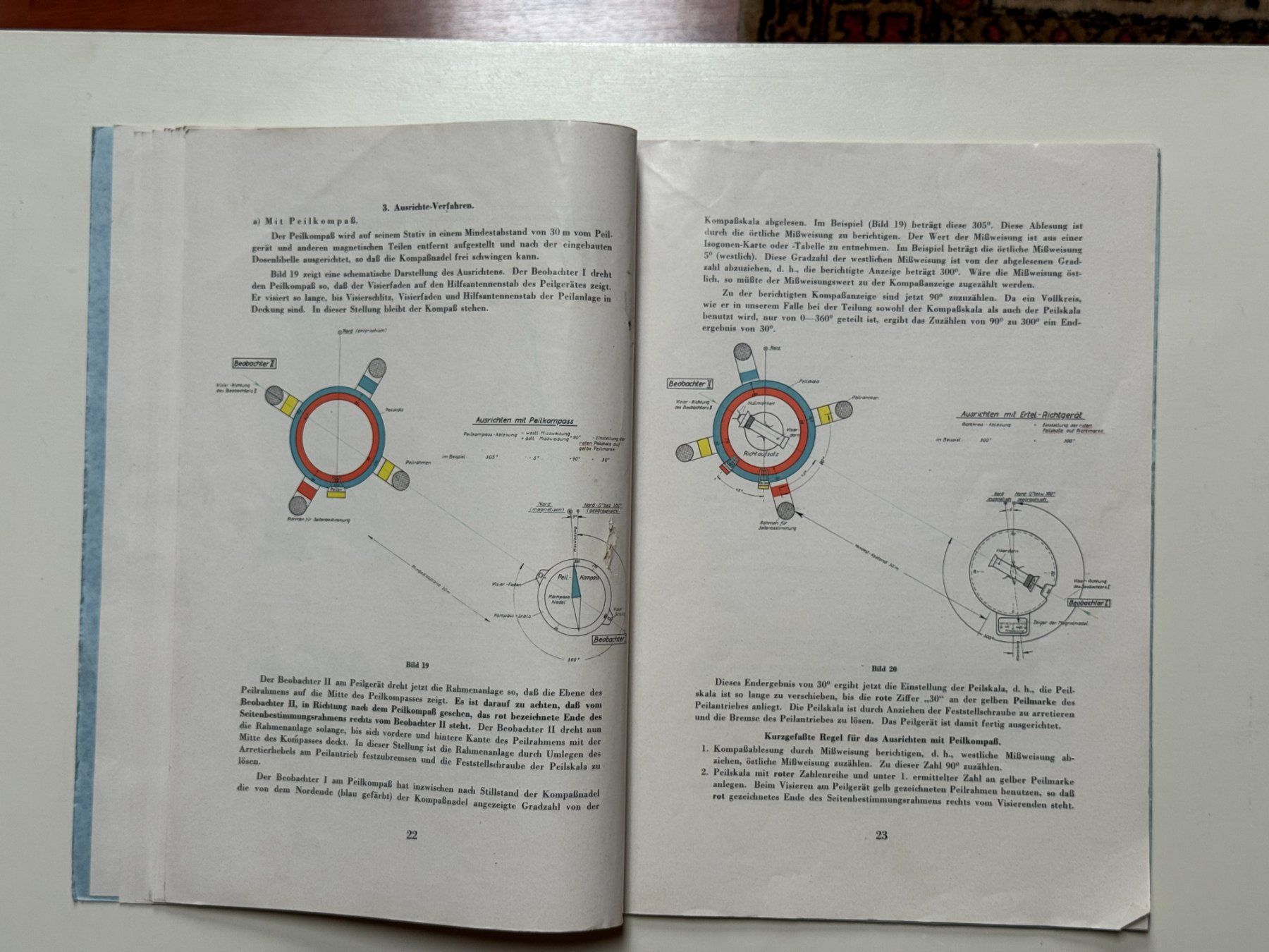 Technique de radiocom: Telefunken Handbuch zum Peiler 111N – D'occasion à Ins par funkflieger 7
