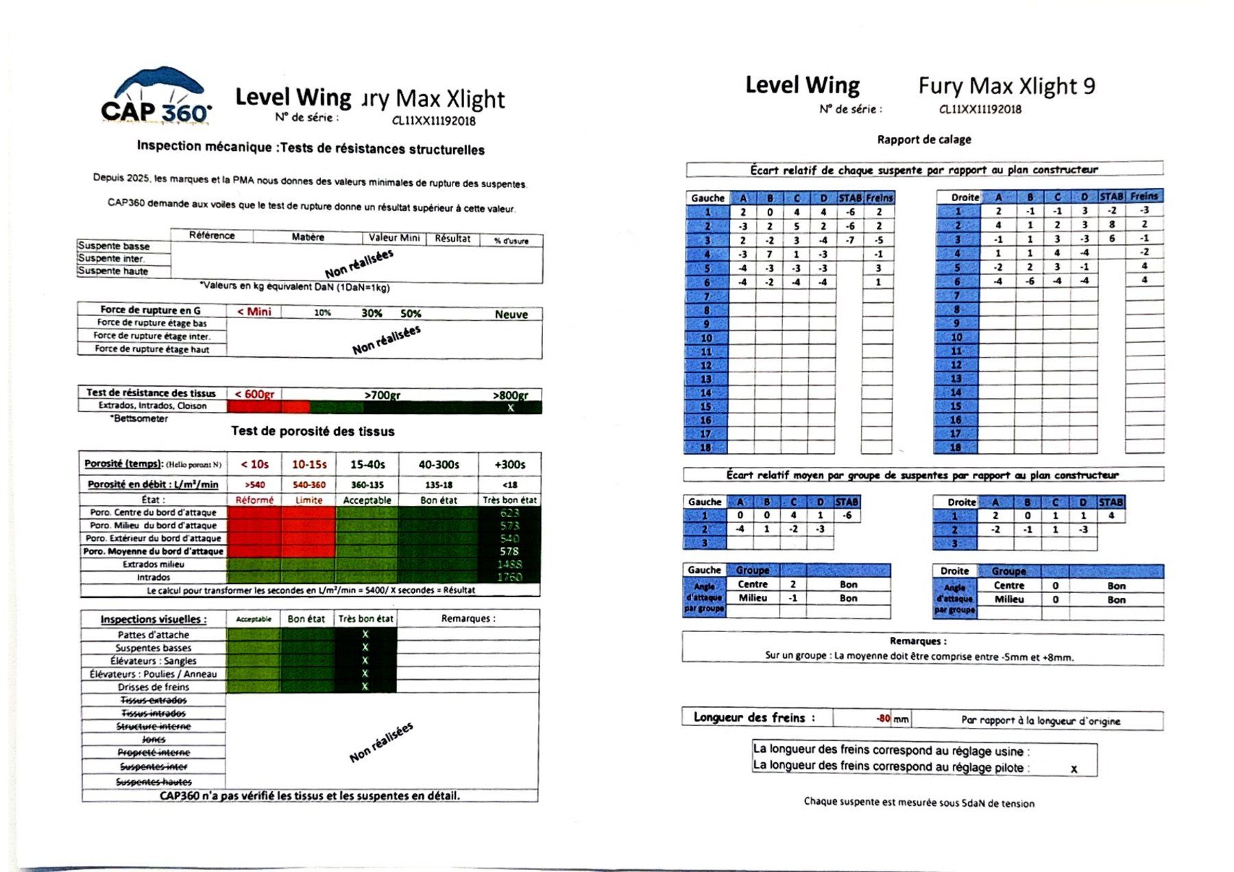 Sport dell'aria & Aquiloni: Fury Max Xlight 9 - Level Wings - très bon état – Usato da Lausanne venduto da Al3x 8
