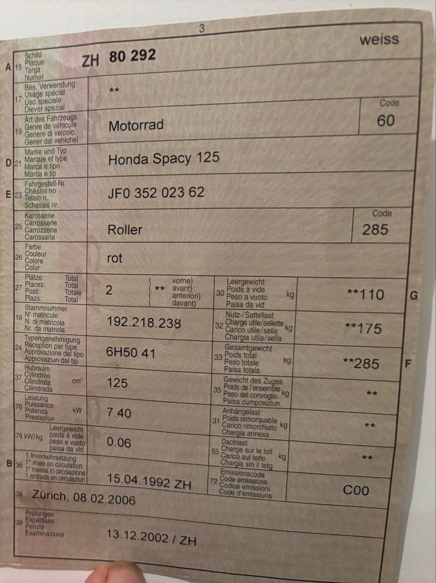 Honda Scooter: Honda Spacy Motorroller, Topcase, Windschutzscheibe, Rot – Usato da Meilen venduto da marsico79 1