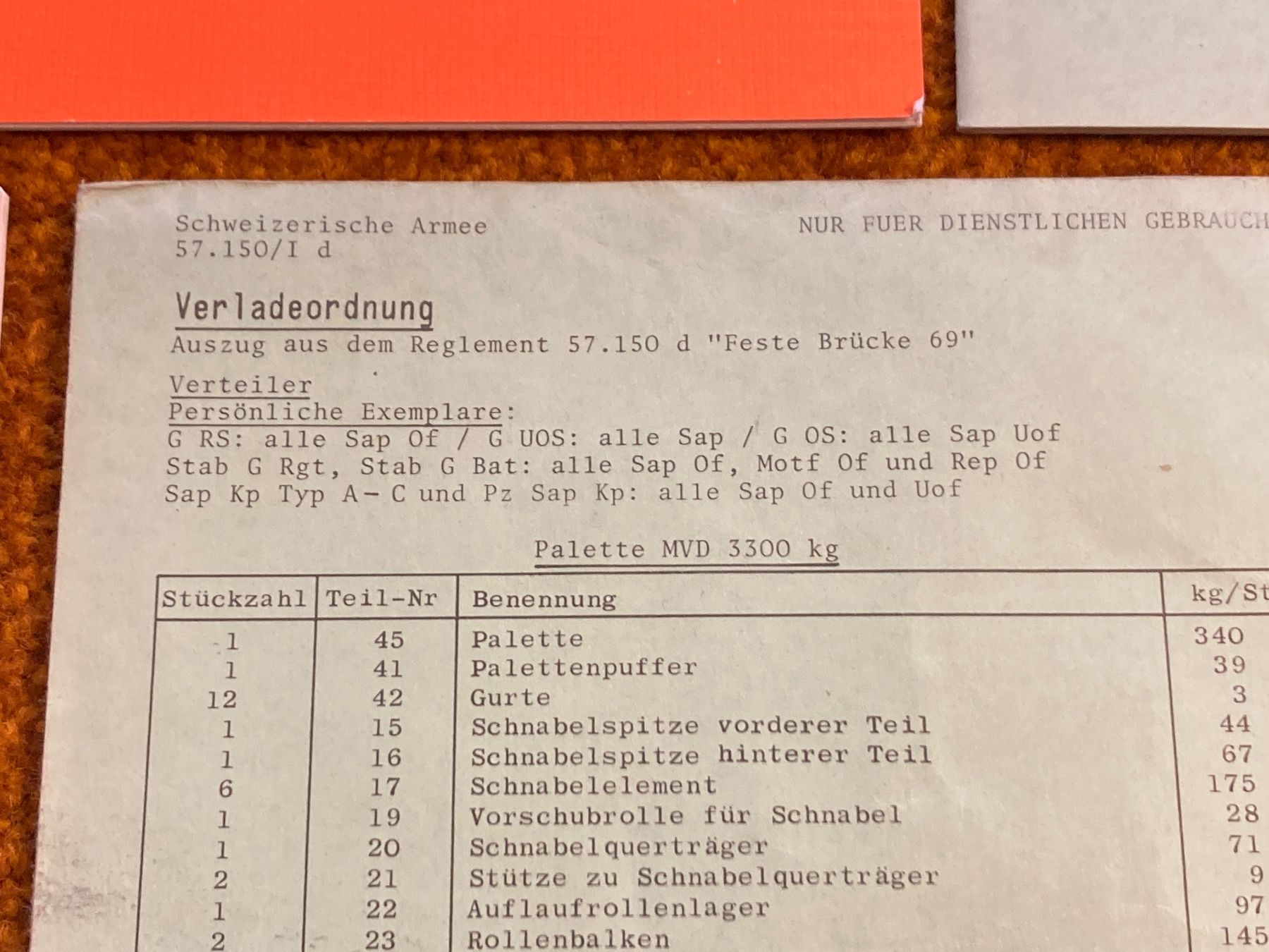 Bücher: 8 Reglemente der Schweizer Armee – Gebraucht aus Brütten von Hst1 3