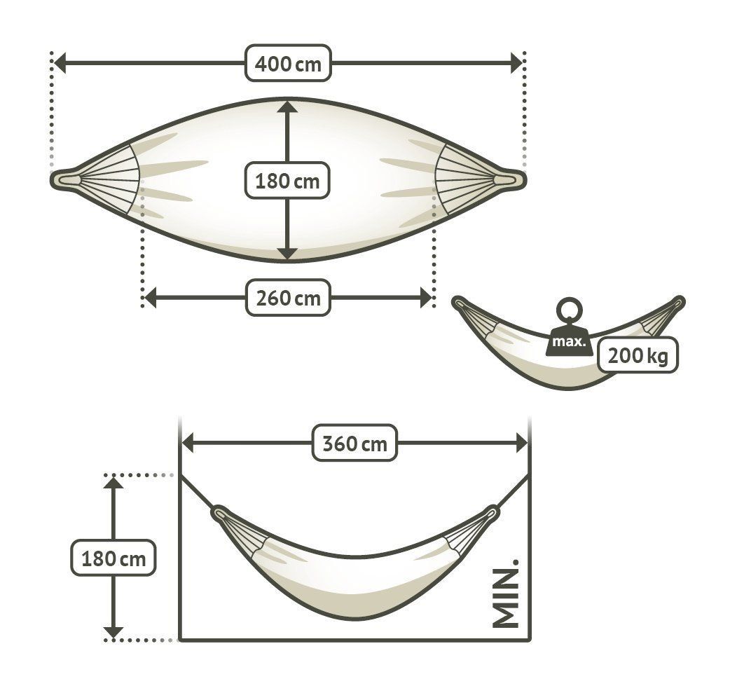 Amache: LaSiesta Kingsize-Hängematte BRISA Outdoor wave – Nuovo e nell'imballaggio originale da Kägiswil venduto da pebart 2