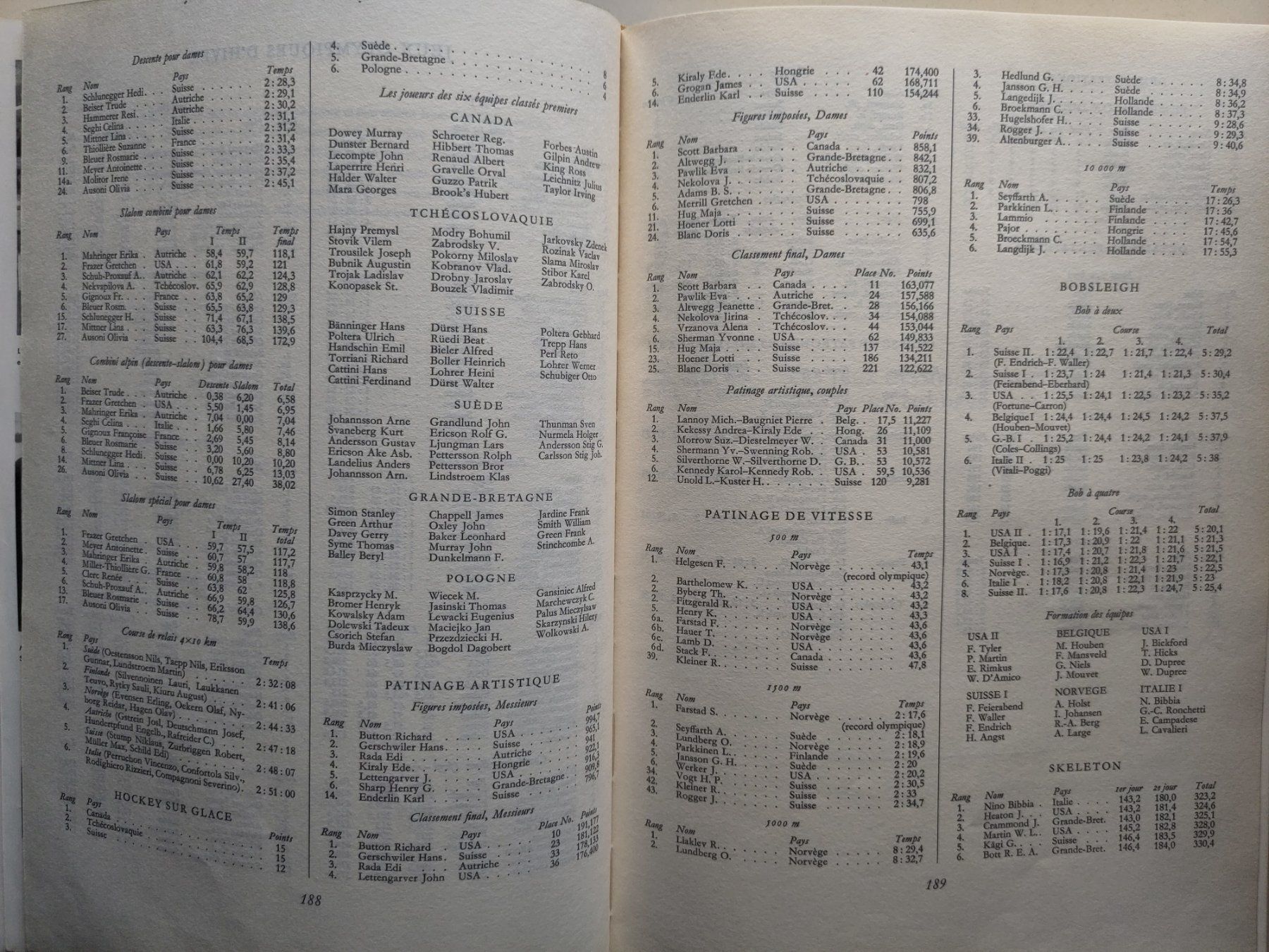 Libri: Jeu Olympic 1948 St. Moritz / Londres – Usato da Balsthal venduto da oli74 6