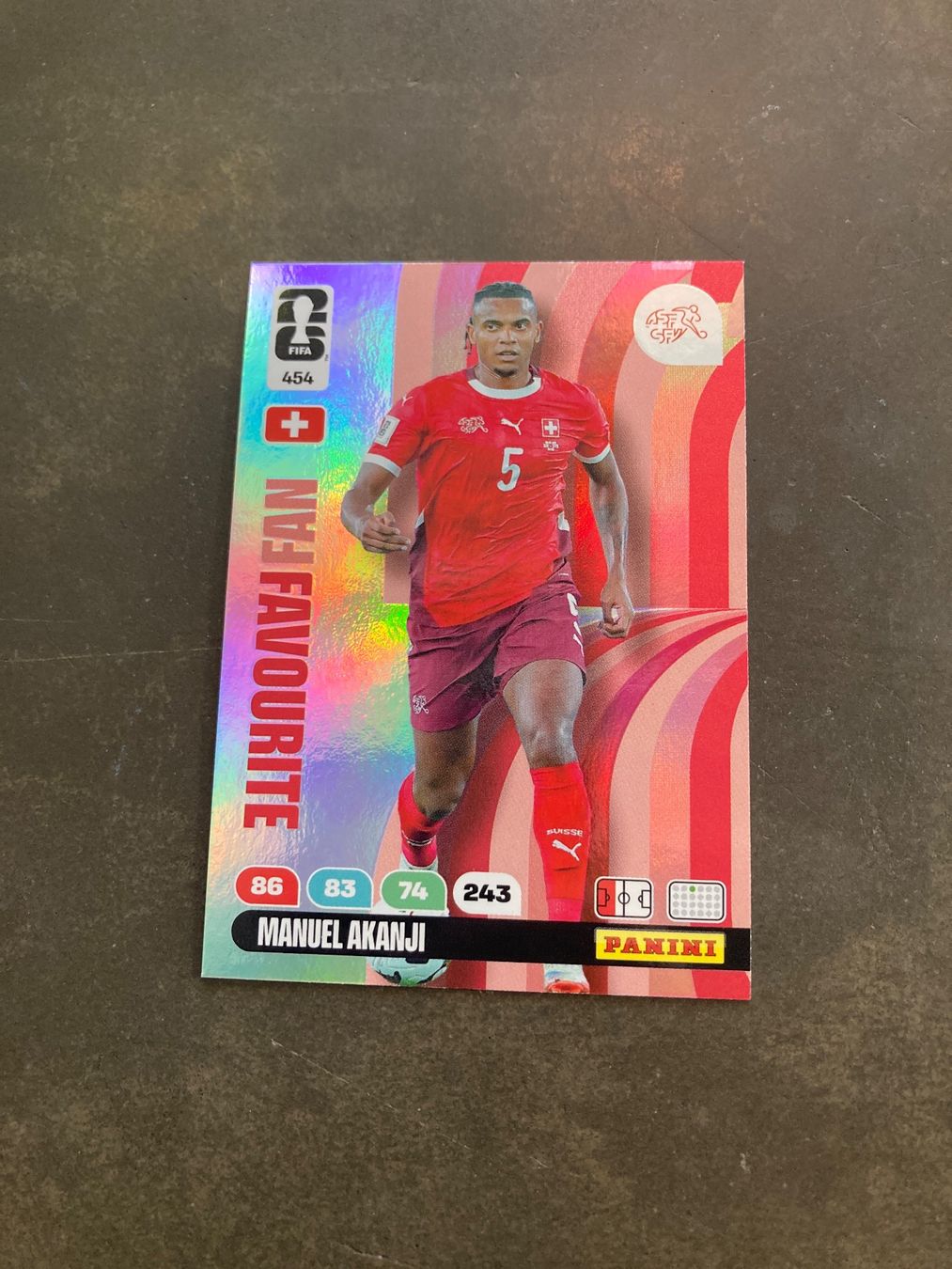 Panini Carte collezionabili: Panini Adrenalyn – Nuovo (secondo la descrizione) da Winterthur venduto da ele_ct6p