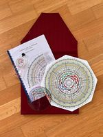 Feng Shui Lo Pan Easy  komplettes Set auf Deutsch
