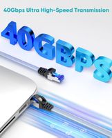 Cat 8 LAN Kabel 1,5m 40Gbps 2000MHz Ethernet  Netzwerkkabel