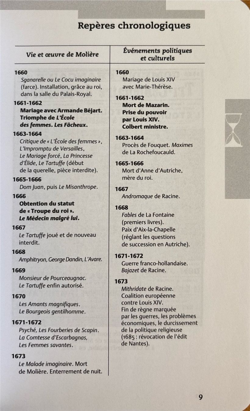 Libri: Molière, Dom Juan - Petits Classiques Larousse – Usato da Sarnen venduto da Livres 4