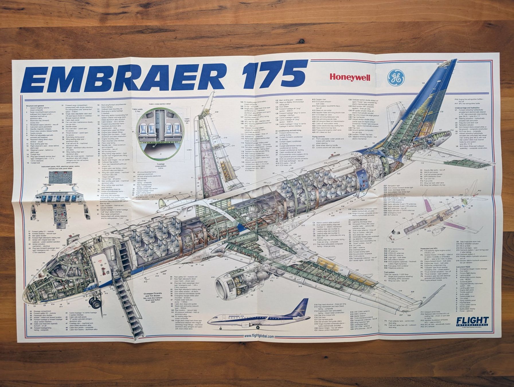 Foto & Immagini: 6x Flight International Originalposter – Nuovo (secondo la descrizione) da Liebefeld venduto da mmeier