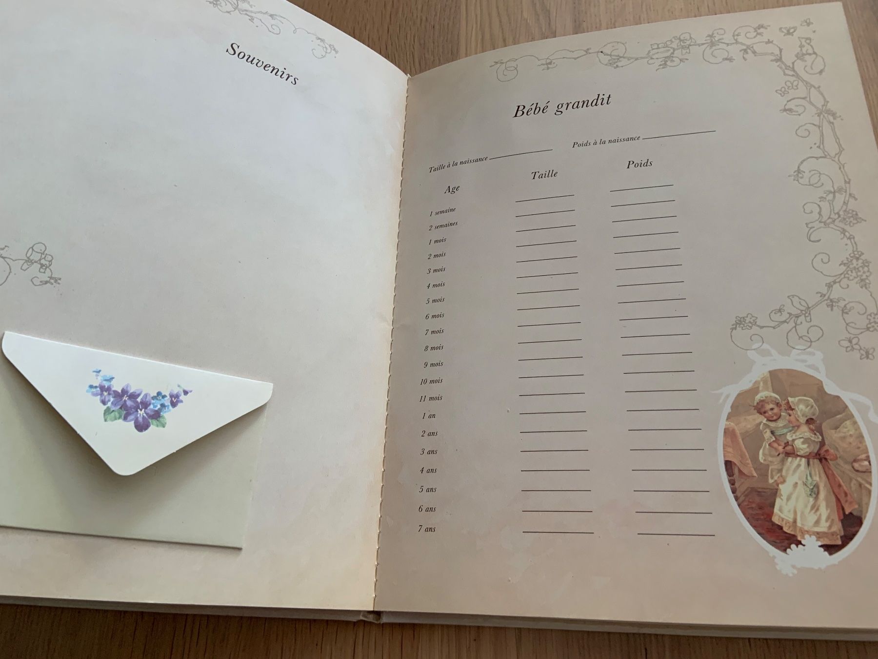 Album: Album photos ancien – Usato da Ecublens VD venduto da timily 5