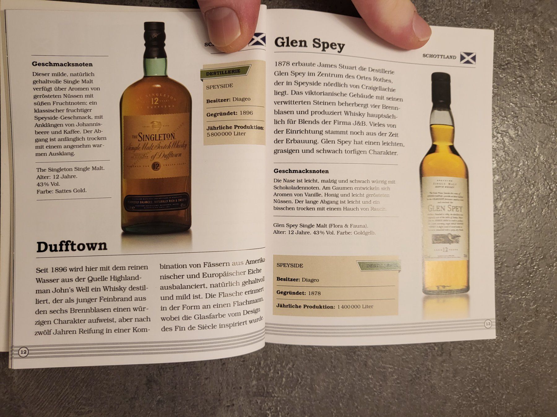 Bevande alcoliche: WHISKY GESCHENKSET – Nuovo e nell'imballaggio originale da Wil SG venduto da aerofire 6