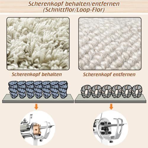 Alle Maschinen: Tufting Gun Starter Kit with 75cm Wooden Frame Complete – Neu und originalverpackt aus Hundwil von Pakethase 4