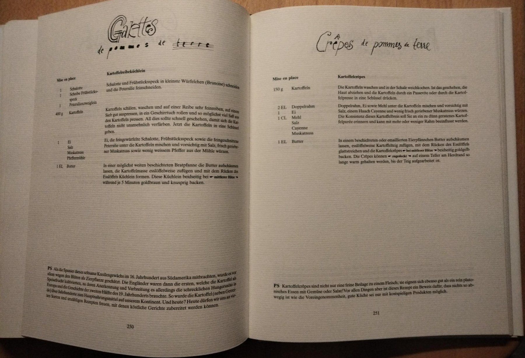 Bücher: Elfie Casty: Kochbuch "Mit einer Prise Leidenschaft" Top! – Gebraucht aus Niederglatt ZH von Siegfried67 7