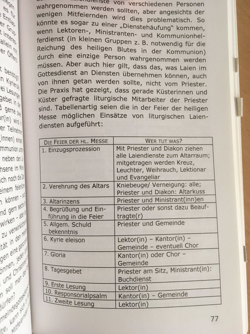 Bücher: Dienst am Leib Christi – Gebraucht aus Grenchen von Kogi7 6