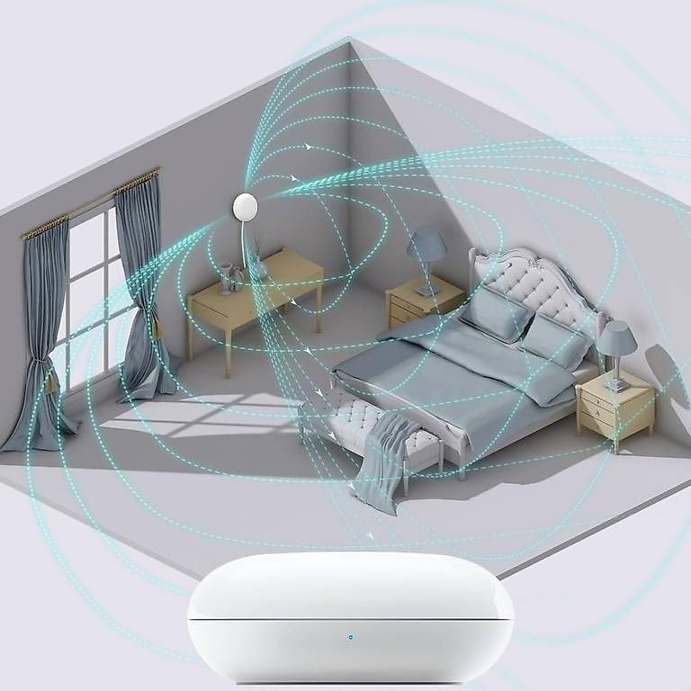 Componenti elettronici: LinknLink Emotion Pro Präsenzsensor, 24GHz mmWave – Usato da Uhwiesen venduto da icj1 2