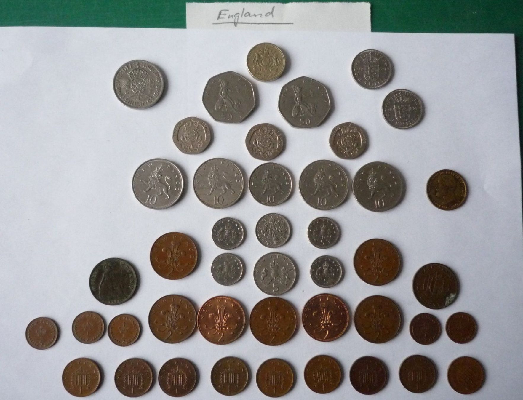Alle Münzen: Lot. Münzen England – Gebraucht aus Rafz von Sonnenblume305 1
