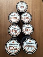 Voigtländer Vintage Lens Lab Objektiv Set neuwertig