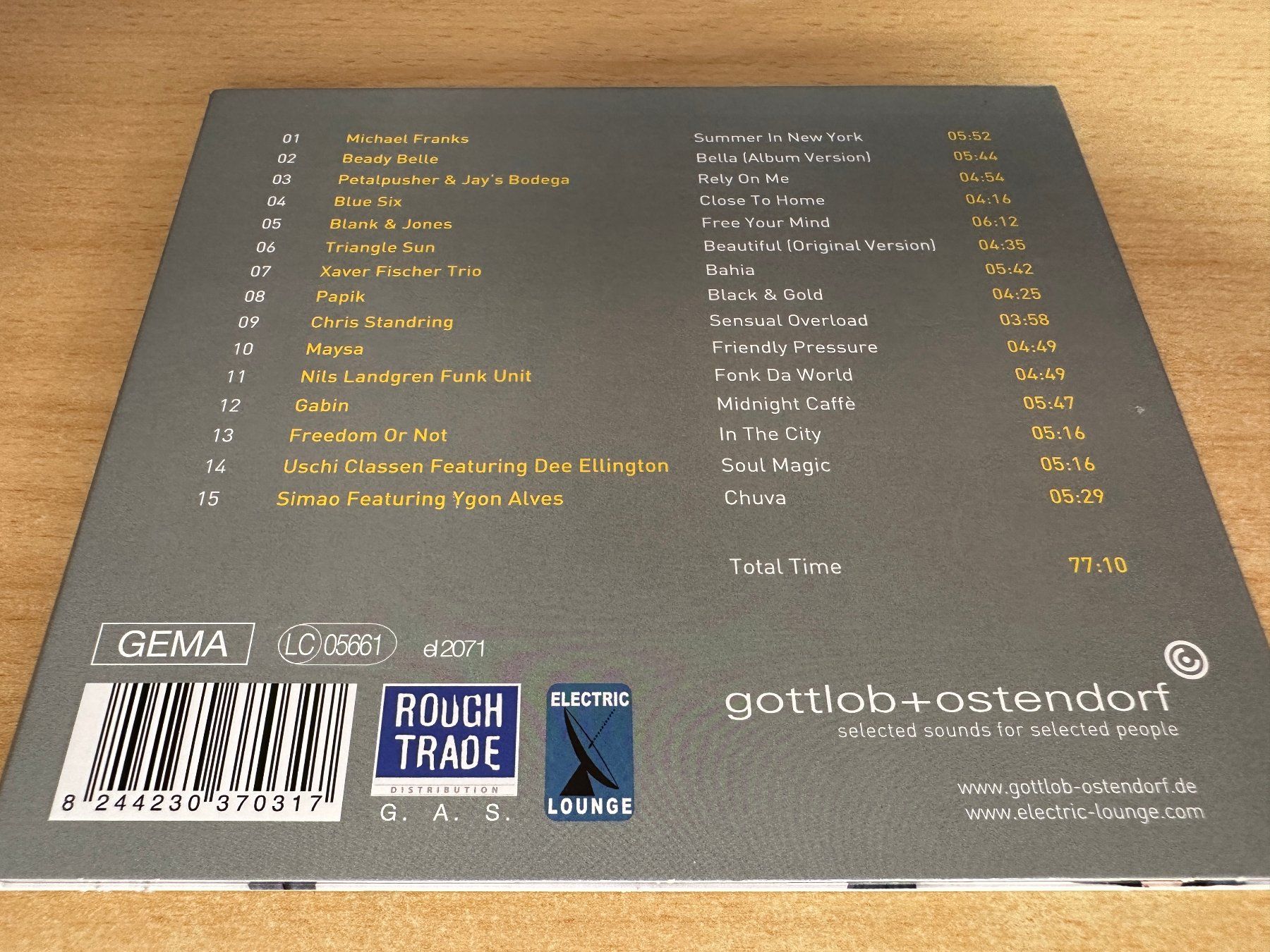 CD: Gottlob + Ostendorf - Private Pleasure Vol.2 – Usato da Rikon im Tösstal venduto da Alpenmutz 1