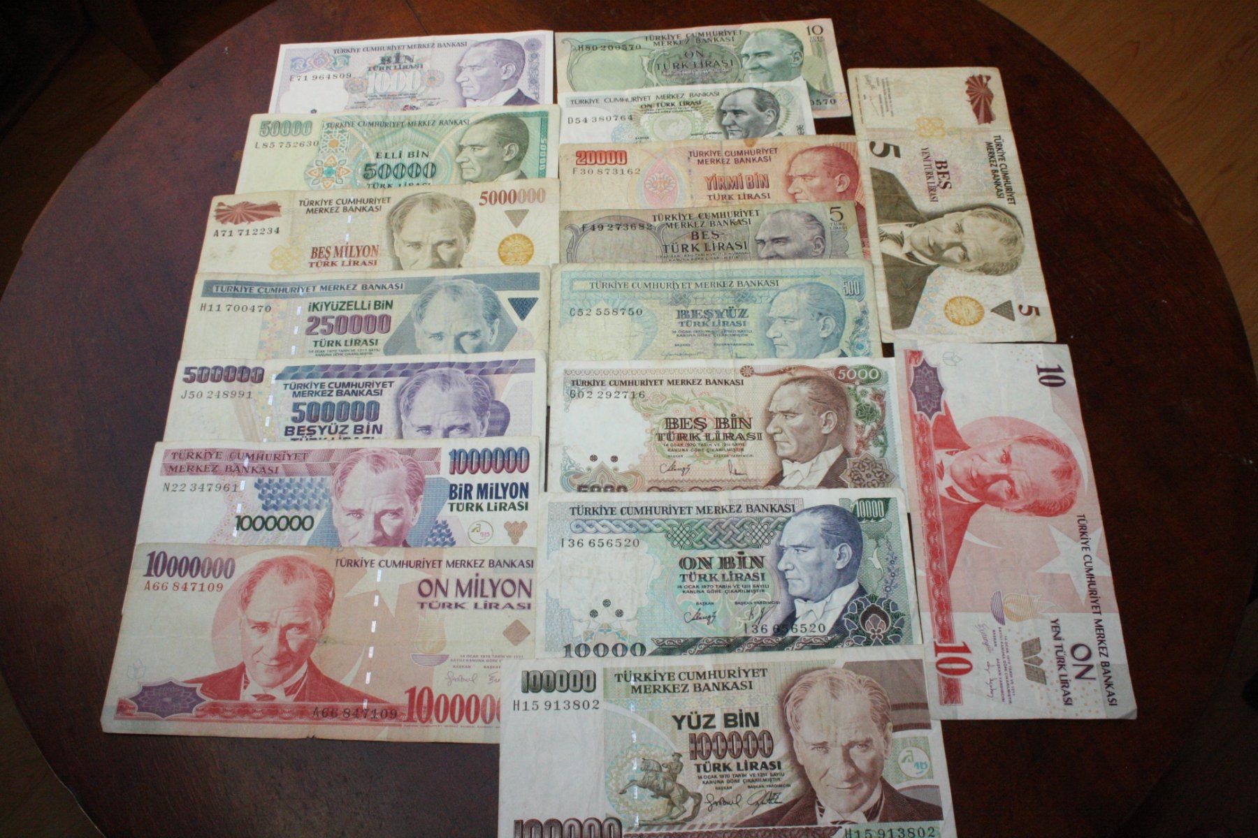Banconote: Turquie lot 17 billets – Usato da Cormondrèche venduto da Hermes.monnaies