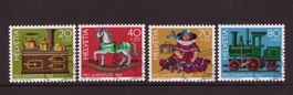 1983 Serie Pro Juventute Ersttagsstempel