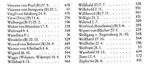 Libri: Das grosse Hausbuch der Heiligen – Usato da Wittenbach venduto da Lippunertg 4