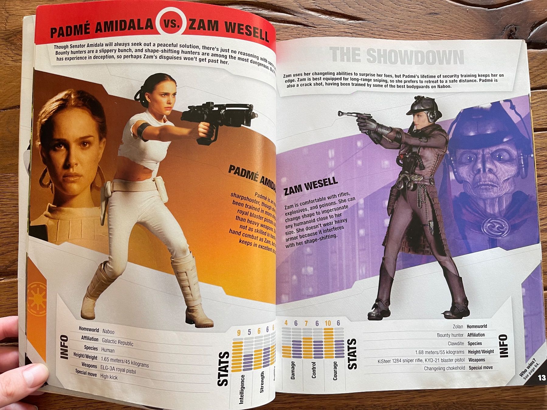 Riviste & Magazine: Star Wars Head-to-Head Heft – Usato da Zuerich venduto da Dorsi