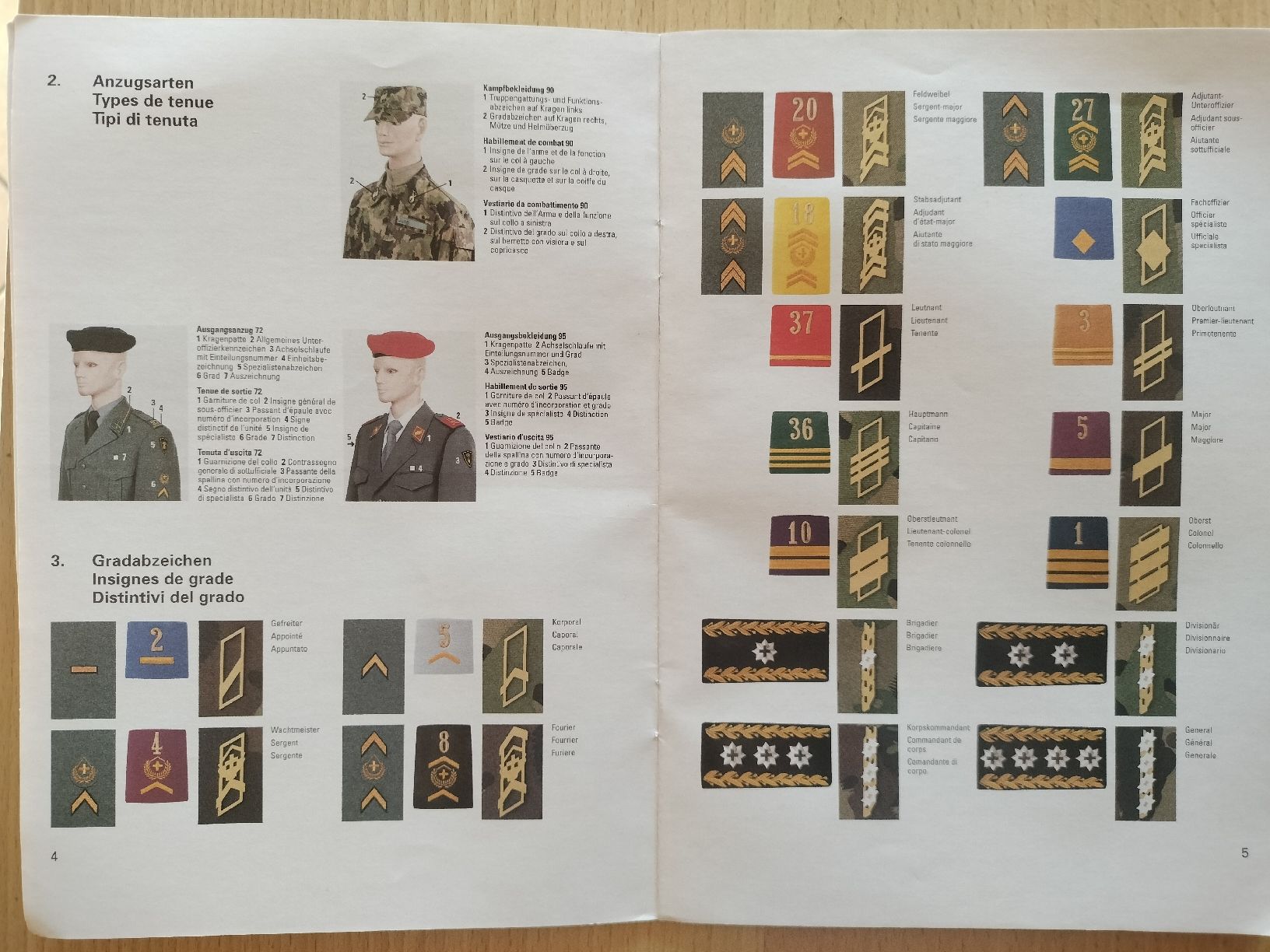 Libri: Schweizer Armee Militär Abzeichen Büchlein – Usato da Schwanden Sigrisw venduto da cadieux71 5