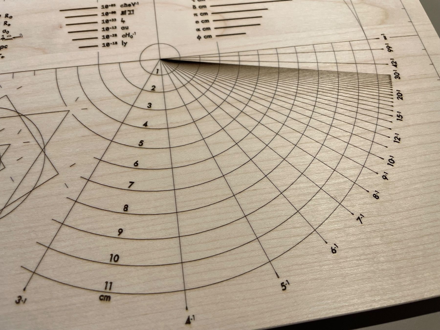 Alle Dekorationen: Planche à découper de justesse v1.10 – Neu und originalverpackt aus Romont FR von fre_59qk 5