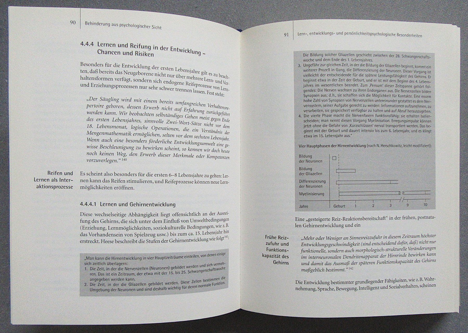 Bücher: Handbuch Heilpädagogisches Grundwissen – Gebraucht aus Auenstein von Padabimbim 7